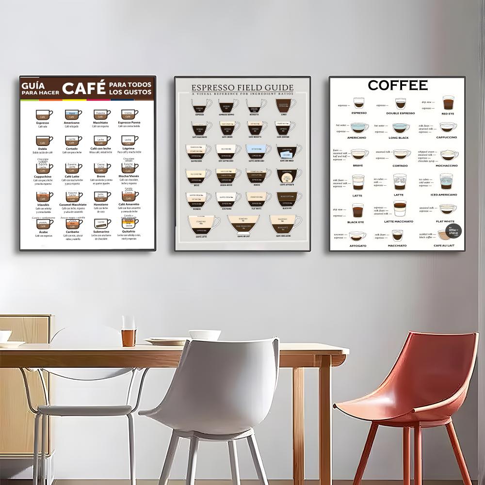 커피 포스터 가이드 고화질 포스터, 거실 및 가정 장식 - Sustainable Living Guide 리뷰 및 가격