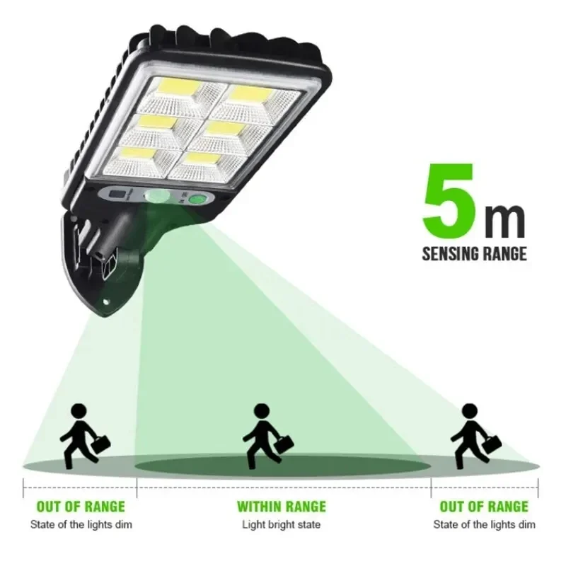 강력한 LED 태양광 야외 마당 벽등 충전식 인덕션 태 - Solar Garden Light 리뷰 및 가격